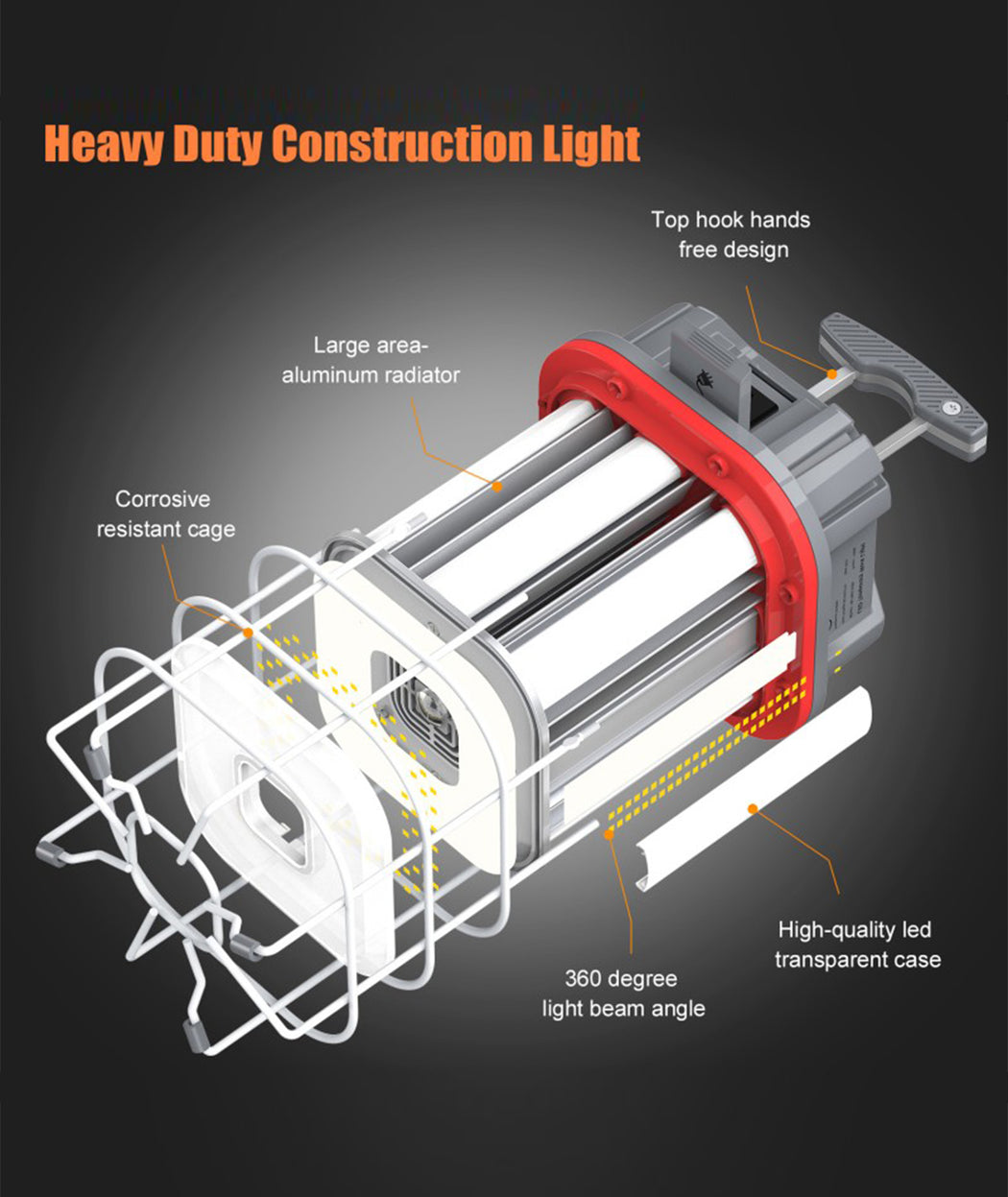 LED Square Work Light, 100W/150W, 100-277V Temporary Construction Hanging Light with US Plug
