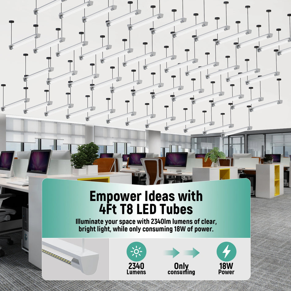 LED Glass Tube Type B 120-277V 2250 Lumens UL Listed | 18W 4FT Clear