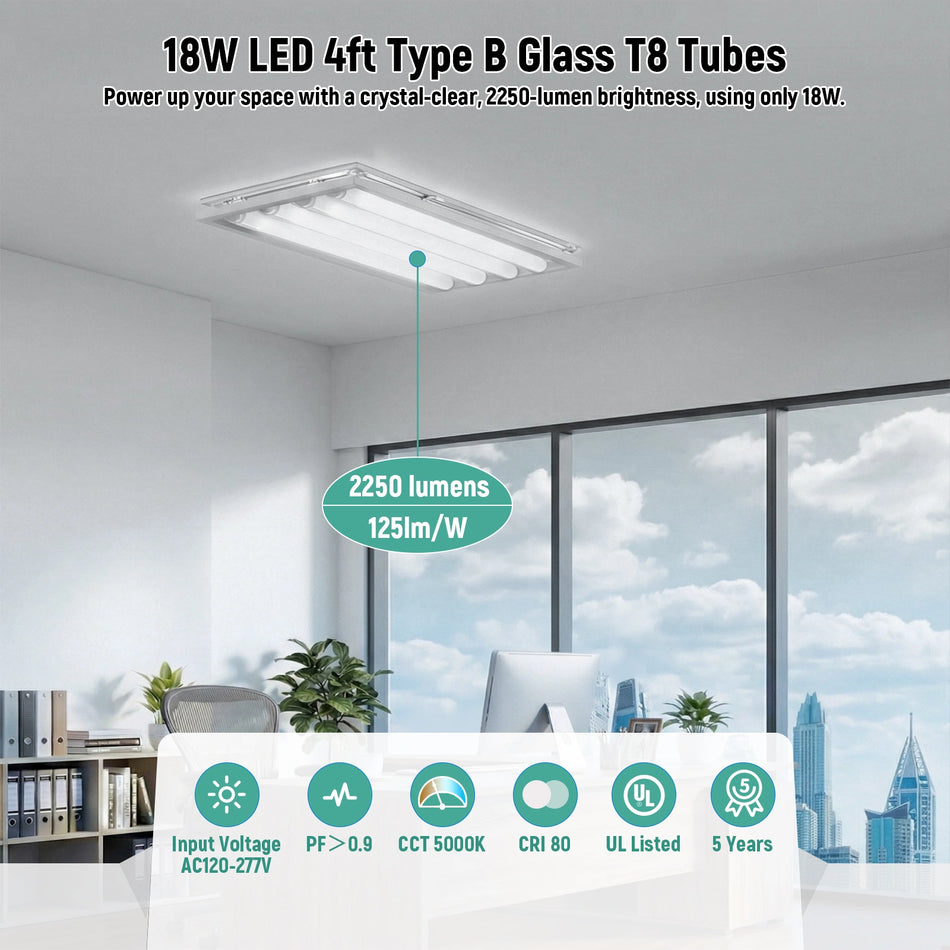 LED Glass Tube Type B 120-277V 2250 Lumens UL Listed | 18W 4FT Milky