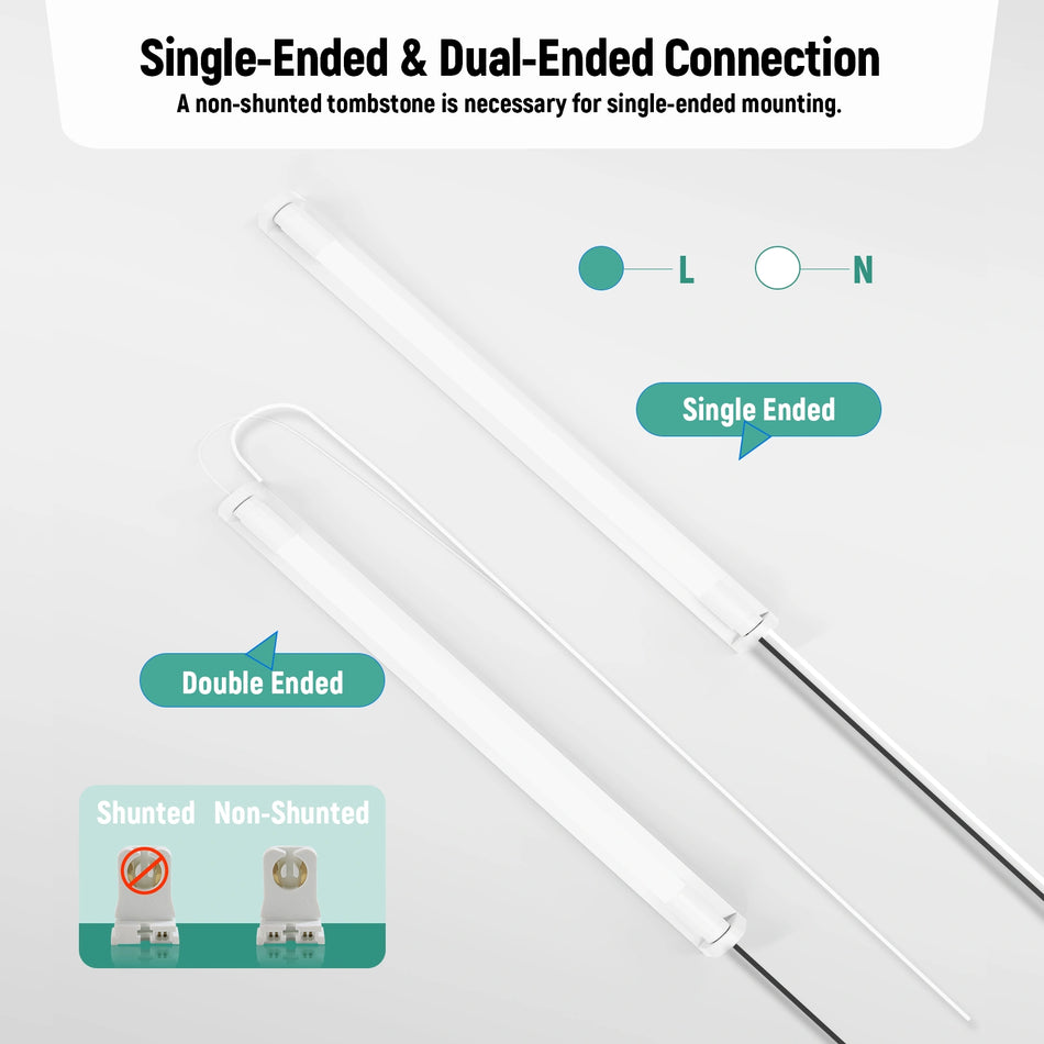 LED T8 Tube 4FT Type A+B, 5CCT & 5 Wattage Selectable | 24W