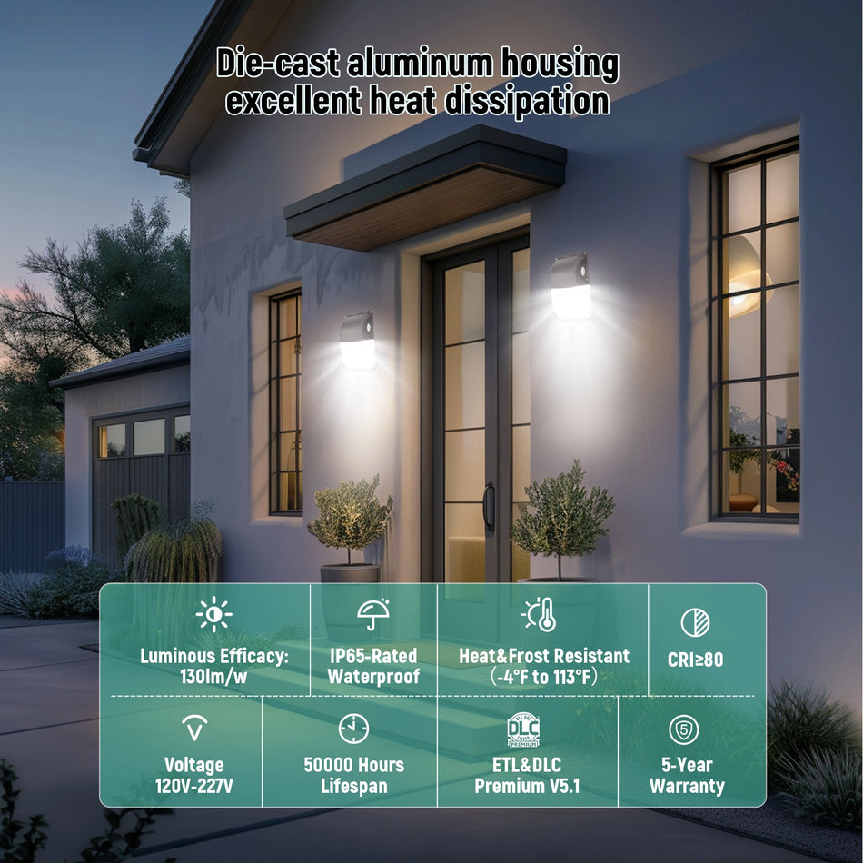 Mini LED Wall Pack Light 15W-30W, 3CCT , Photocell Ready | 12 pack