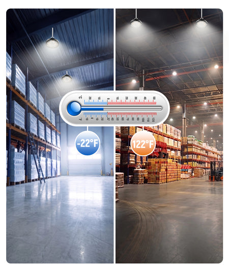 LED UFO High Bay Light 140 lm/W high efficiency