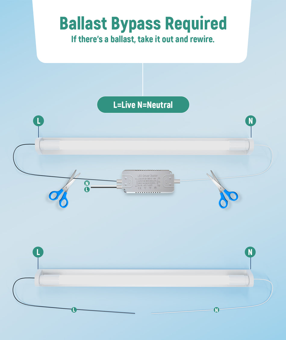 LED Glass Tube 120-277V 2100lm ETL, DLC, FCC | 15W 4FT (Milky)
