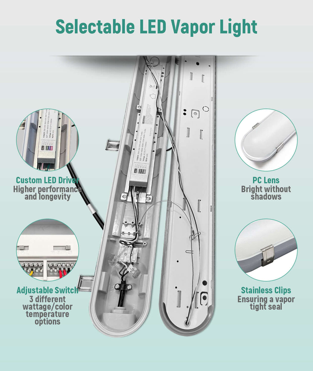 LED Vapor Tight Light 4FT 120-277V 50W 6500 Lumens ETL DLC | 50W