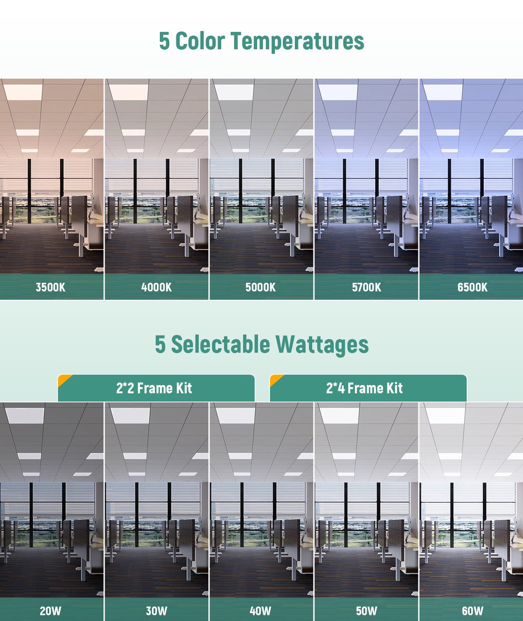 LED Frame Light 120-277V 60W 7500 Lumens