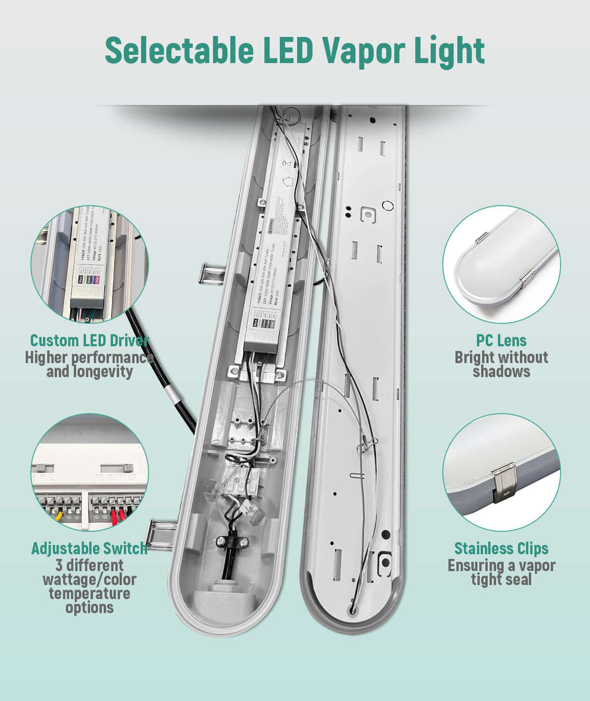 LED Vapor Tight Light 8FT 120-277V 80W 10000 Lumens ETL | 80W