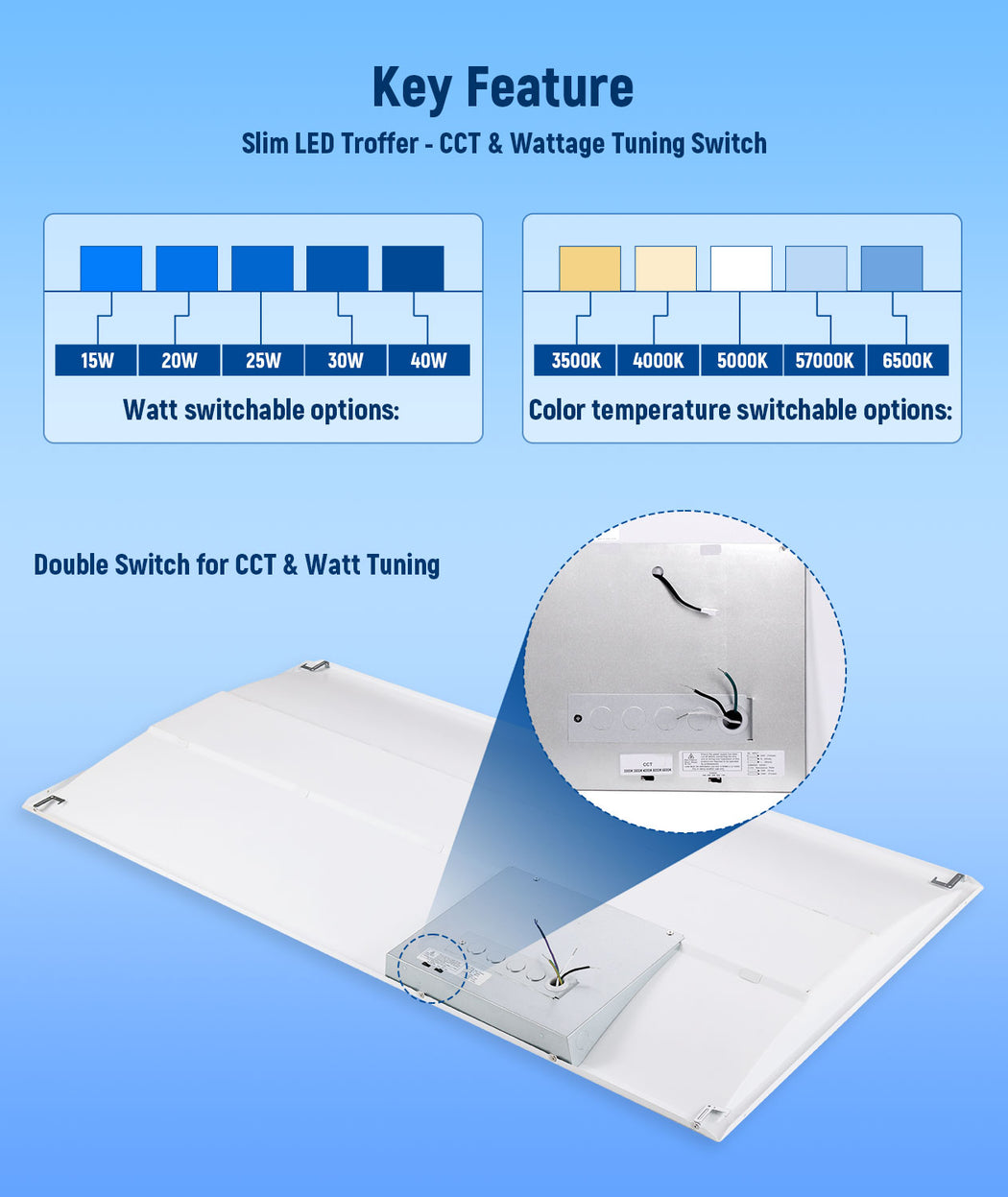 LED troffer light with sensor-ready design, 120-277V for office and commercial drop ceilings