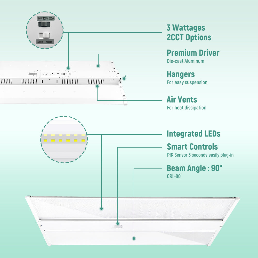 LED Linear High Bay Light