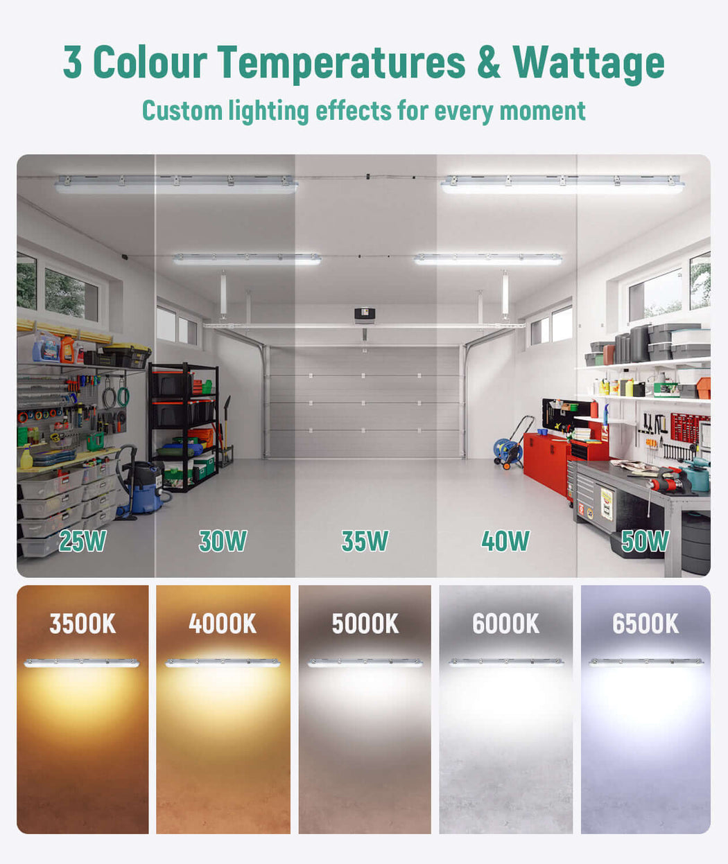 LED Vapor Tight Light 4FT 120-277V 50W 6500 Lumens ETL DLC | 50W