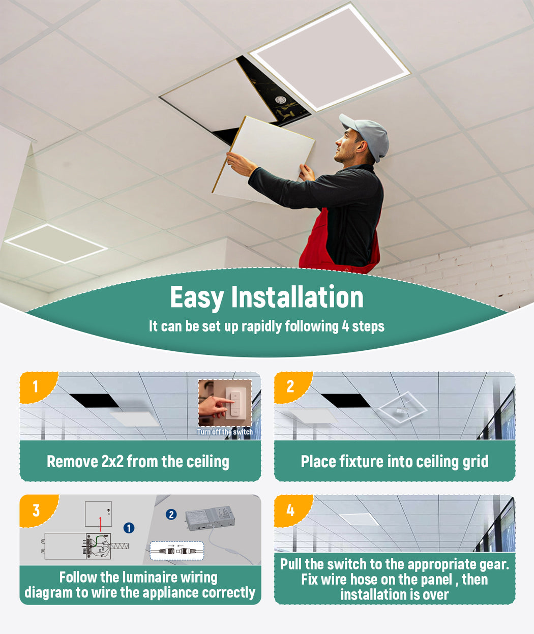 LED Frame Light 120-277V 60W 7500 Lumens