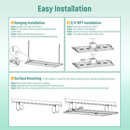 LED Linear High Bay Light