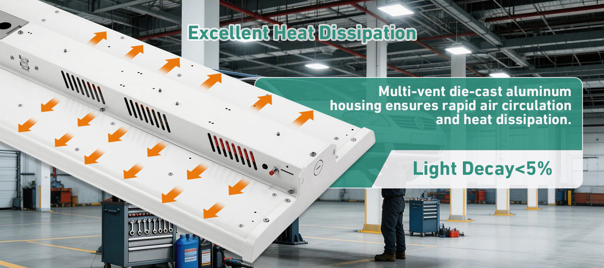 LED Linear High Bay Light-LHB10 300W 48000 Lumens ETL DLC Premium Sensor base  | 300W 4FT