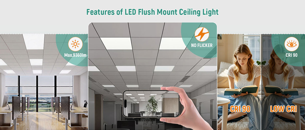 2x4 LED Backlit Panel Light 120-277V 72W 9000 Lumens ETL DLC Premium | 2x4FT