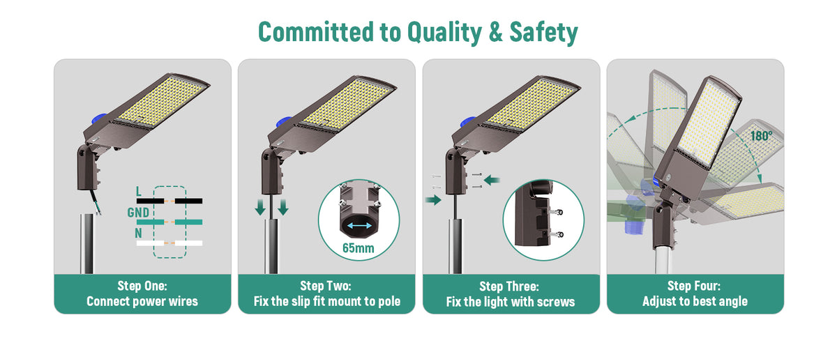 LED Shoebox Area Light 500W 80000 Lumens UL, DLC Premium  | 120-277V with Photocell Base