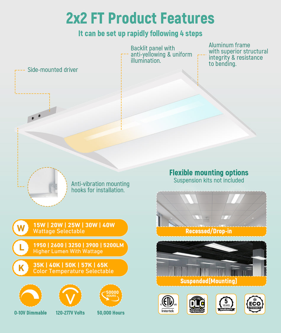 LED Troffer Light 120-277V 72W 9360LM