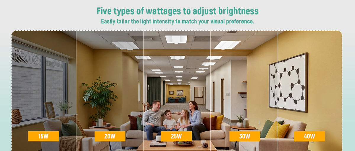 LED Troffer Light 120-277V 72W 9360LM ETL DLC Premium | 2x4FT 3.5mm Sensor Base