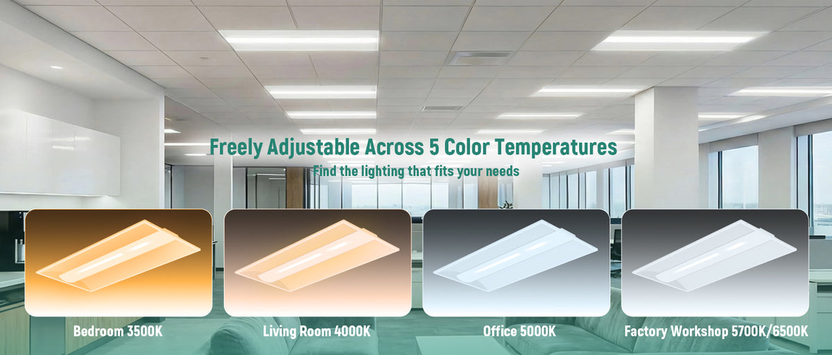 LED Troffer Light 120-277V 72W 9360LM ETL DLC Premium | 2x4FT 3.5mm Sensor Base