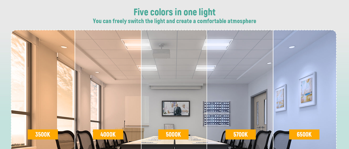 LED Troffer Light 120-277V 72W 9360LM ETL DLC Premium | 2x4FT 3.5mm Sensor Base
