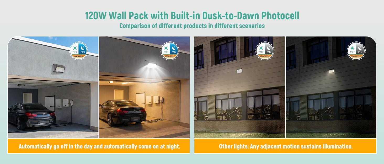 Semi-Cutoff LED Wall Pack Light 60W-120W Selectable DLC Premium | WP09