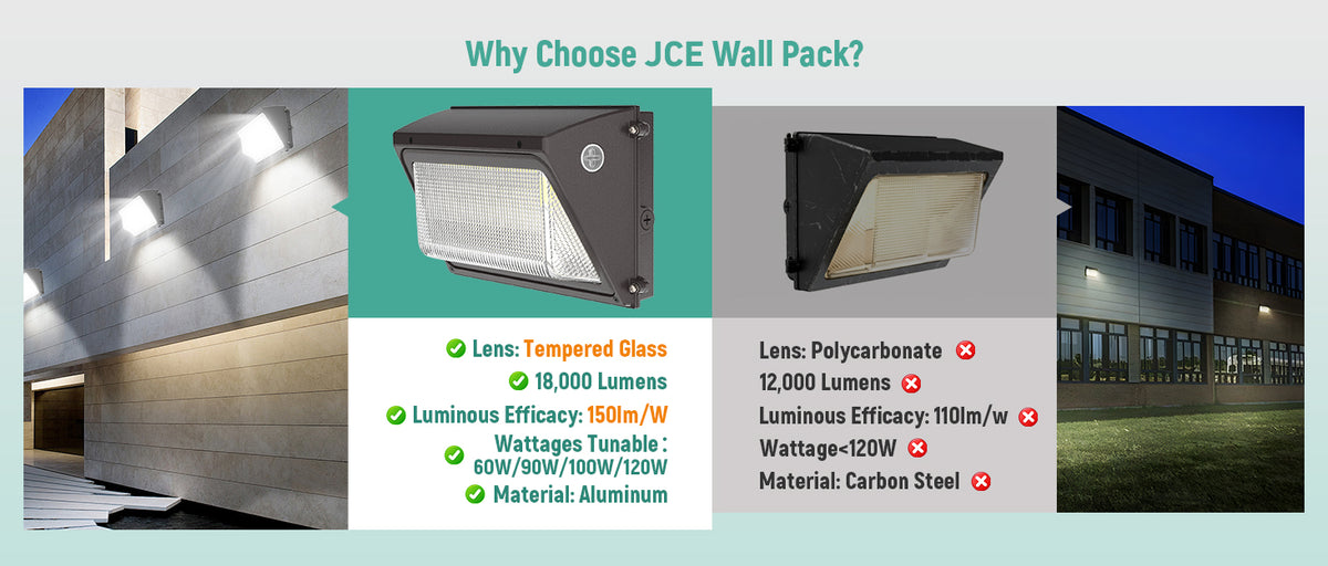 Semi-Cutoff LED Wall Pack Light 60W-120W Selectable DLC Premium | WP09