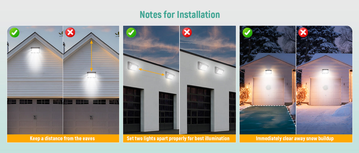 Semi-Cutoff LED Wall Pack Light 60W-120W Selectable DLC Premium | WP09