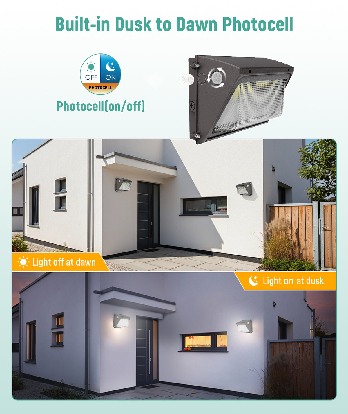 Semi-Cutoff LED Wall Pack Type IV light distribution