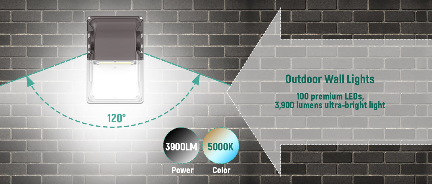 Mini LED Wall Pack Light 15W-30W, 3CCT , Photocell Ready | 12 pack