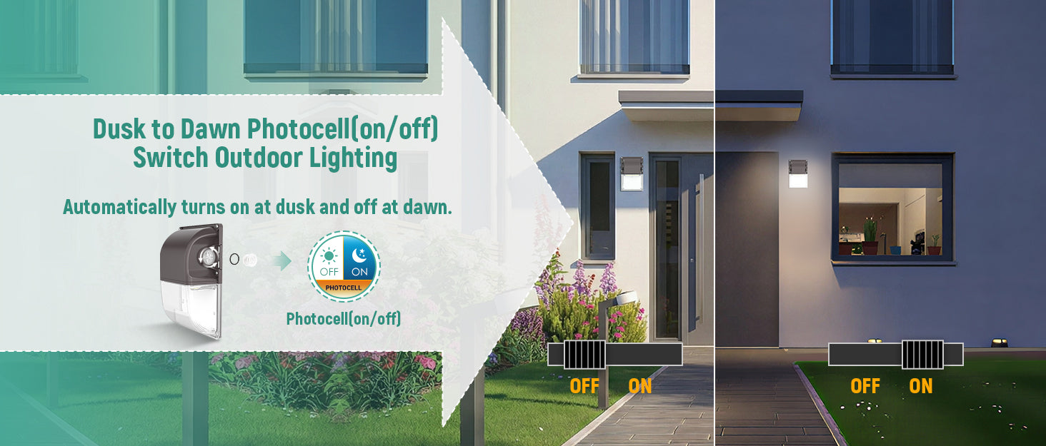 Mini LED Wall Pack Light 15W-30W, 3CCT , Photocell Ready | 12 pack