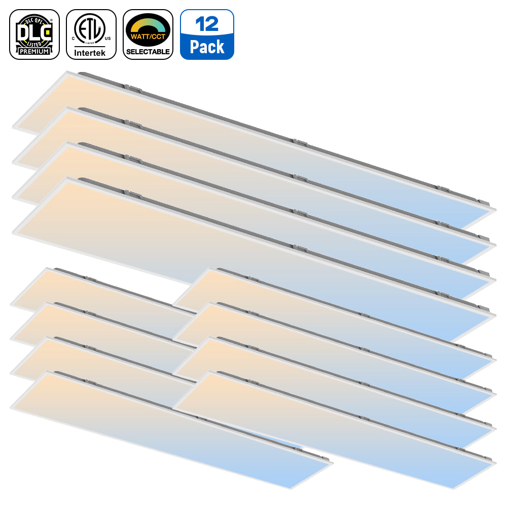 LED Backlit Panel Light 