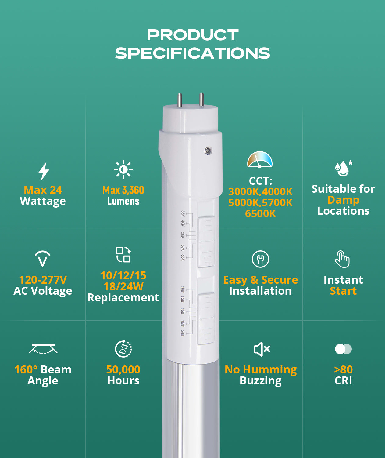 LED T8 Tube Light