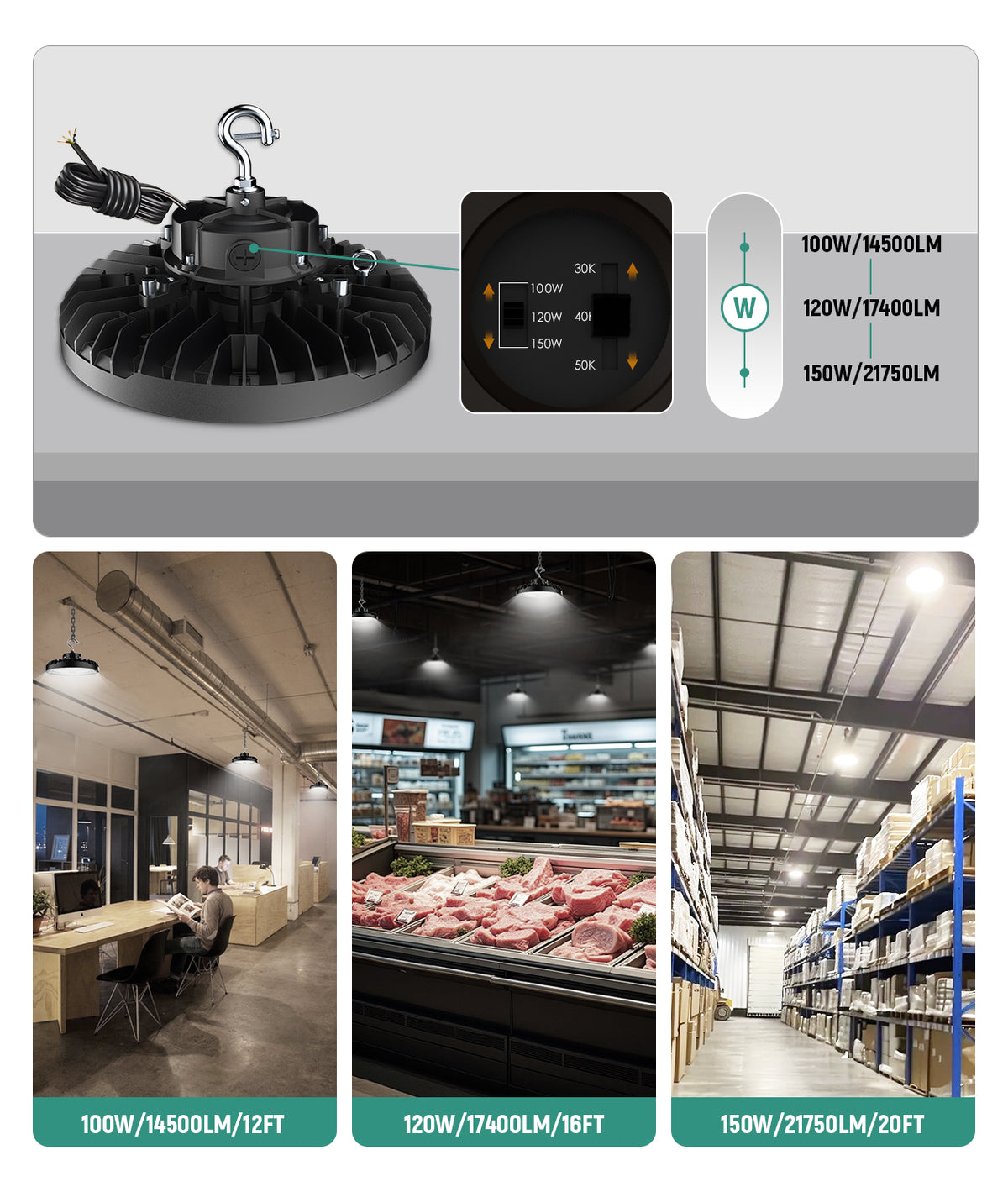 LED UFO High Bay Light 277-480V industrial fixture