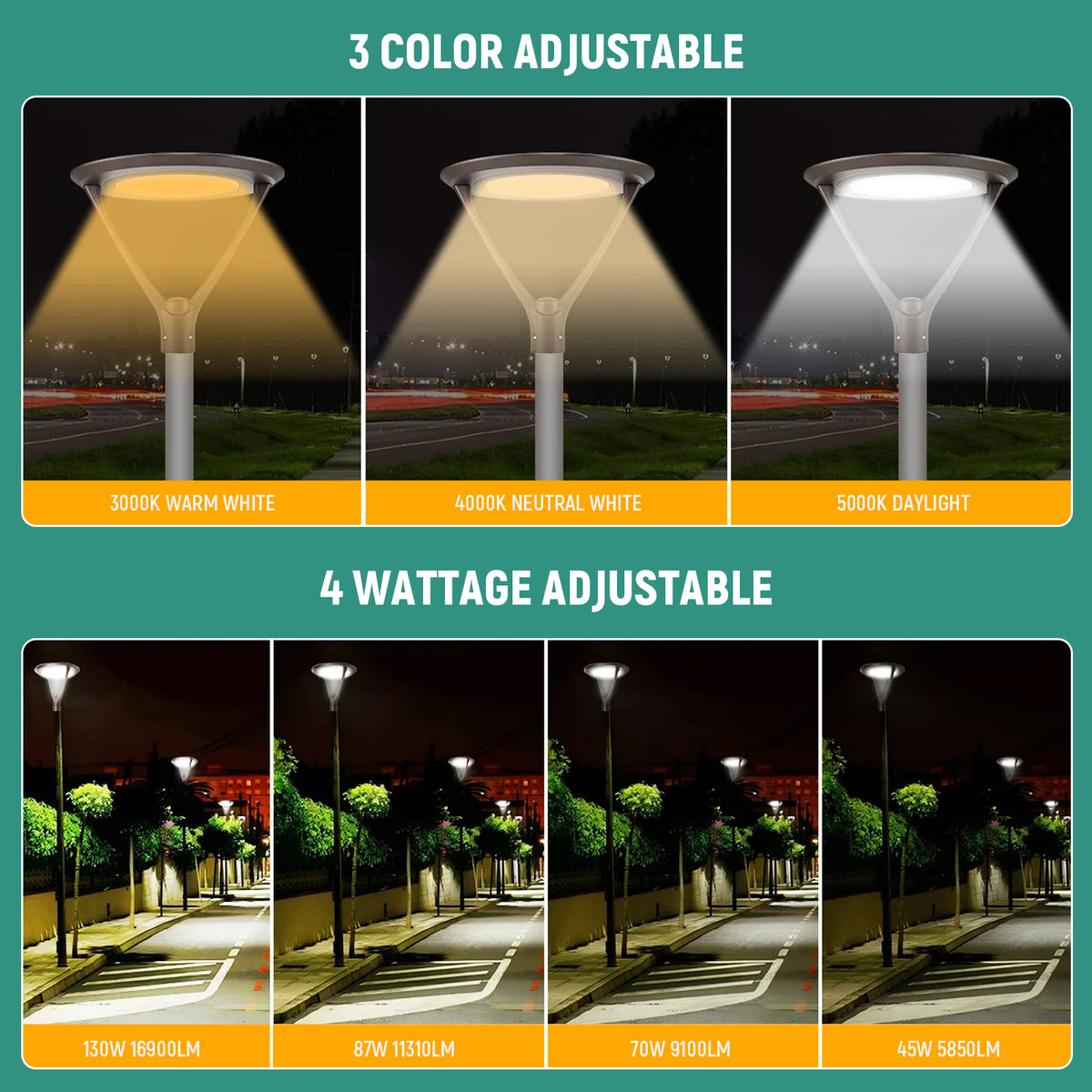 130W Selectable LED Post Top Light, 3CCT, 347-480V, 0-10V Dimmable