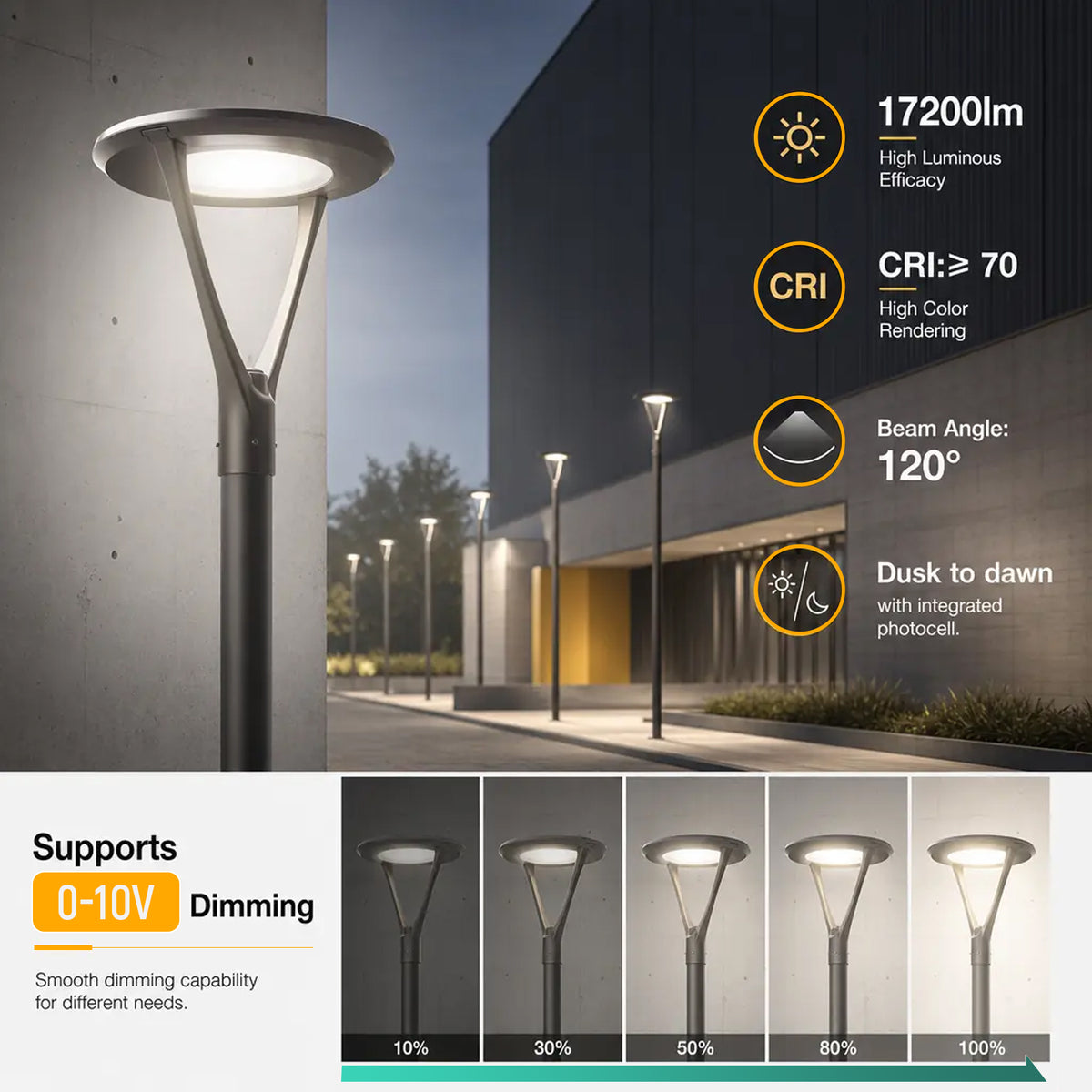 130W Selectable LED Post Top Light, 3CCT, 347-480V, 0-10V Dimmable