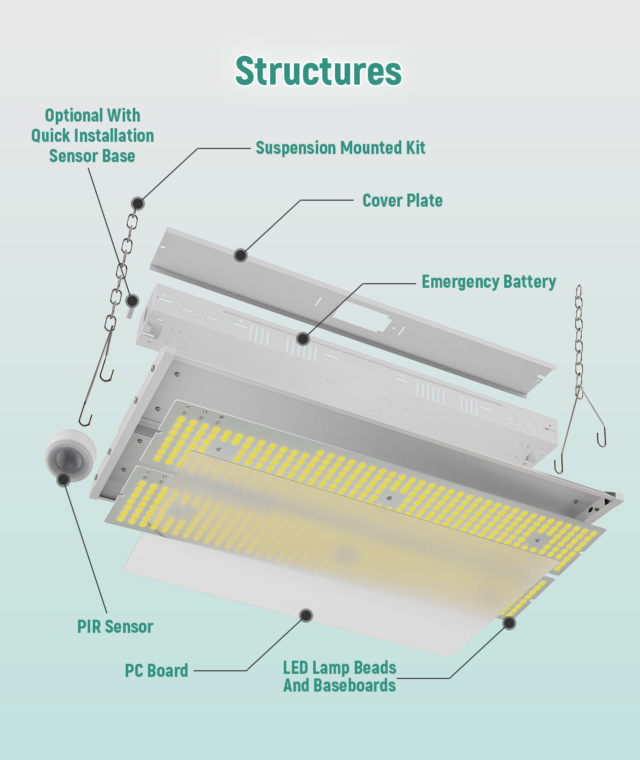 LED Linear High Bay Light