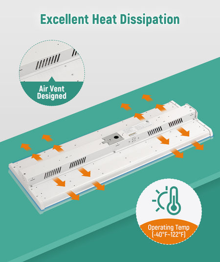 LED Linear High Bay Light
